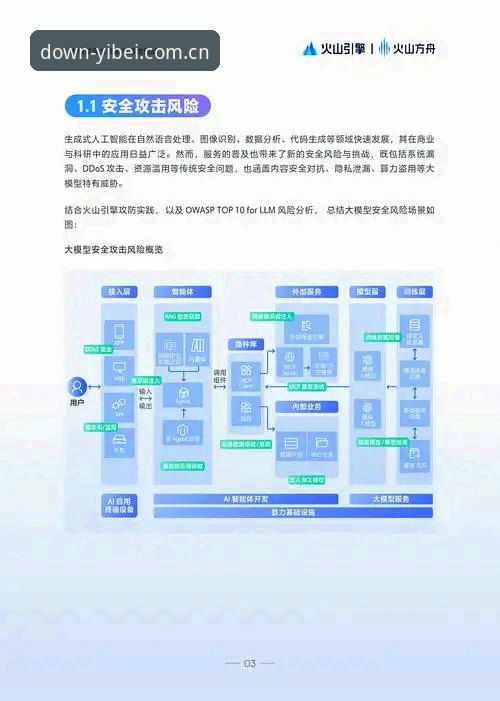 易倍官方下载入口旧版兼容安全吗 易倍体育2025新版APP官方下载入口最新动态:旧版兼容与安全隐患深度解析