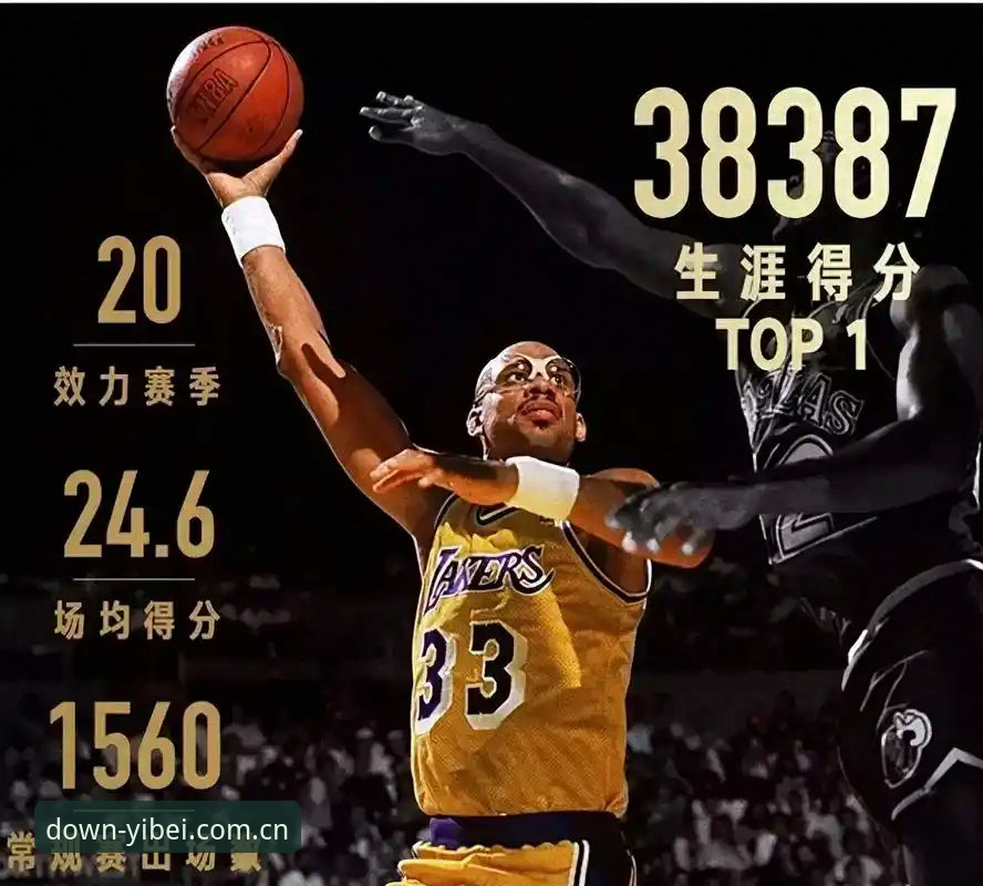 NBA球星交易风口下，玩转易倍体育观赛的三个实用心得